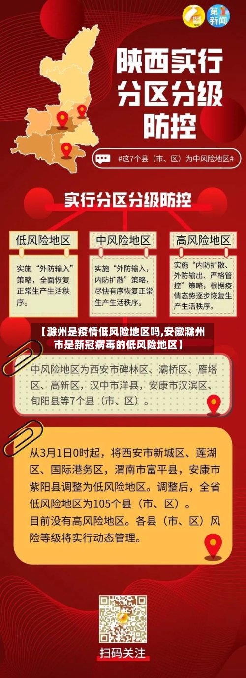 【滁州是疫情低风险地区吗,安徽滁州市是新冠病毒的低风险地区】