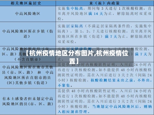 【杭州疫情地区分布图片,杭州疫情位置】-第2张图片