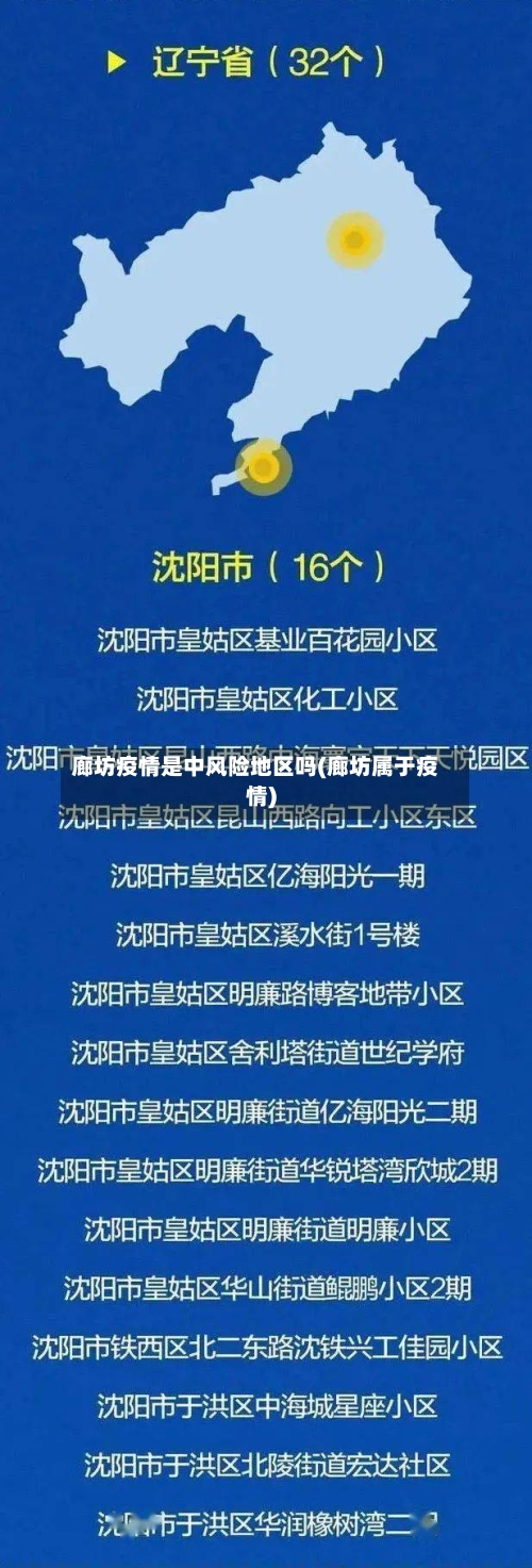 廊坊疫情是中风险地区吗(廊坊属于疫情)