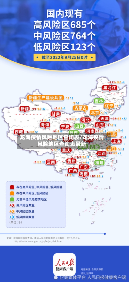 龙海疫情风险地区查询表/龙海疫情风险地区查询表最新