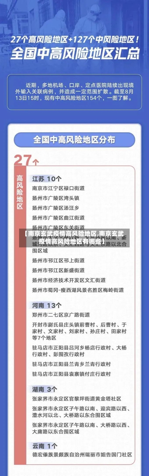 【南京玄武疫情高风险地区,南京玄武疫情高风险地区有哪些】-第2张图片