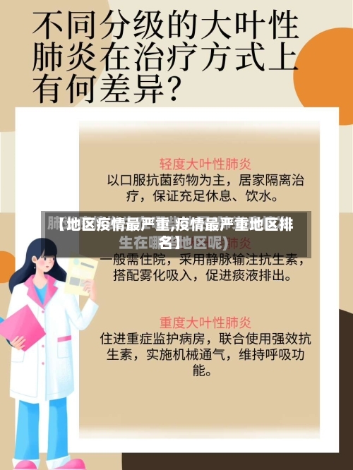 【地区疫情最严重,疫情最严重地区排名】