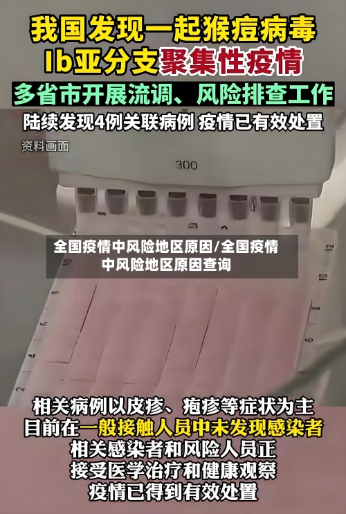 全国疫情中风险地区原因/全国疫情中风险地区原因查询-第2张图片