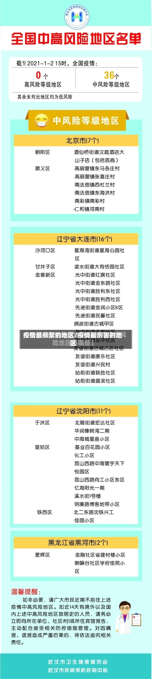 疫情最频繁的地区/疫情最厉害的地区-第2张图片