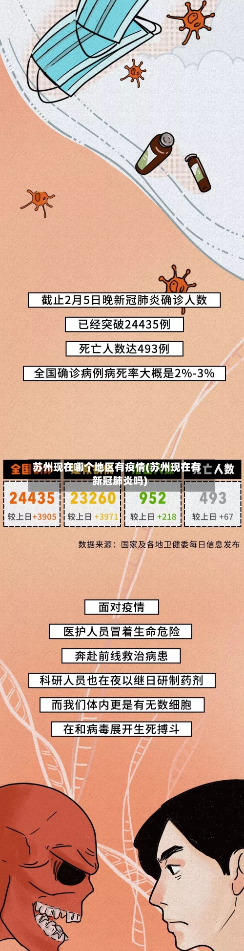 苏州现在哪个地区有疫情(苏州现在有新冠肺炎吗)-第3张图片