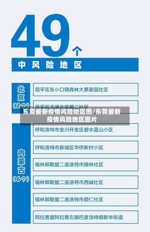 东莞最新疫情风险地区图/东莞最新疫情风险地区图片
