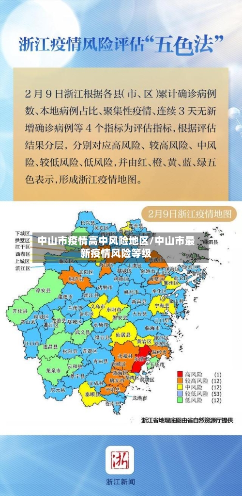 中山市疫情高中风险地区/中山市最新疫情风险等级-第2张图片