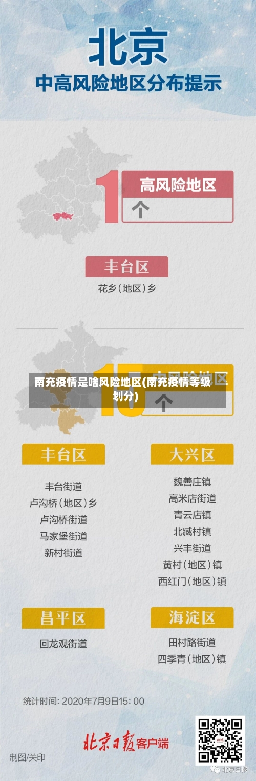 南充疫情是啥风险地区(南充疫情等级划分)