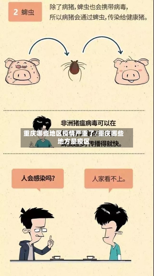 重庆哪些地区疫情严重了/重庆哪些地方是疫区
