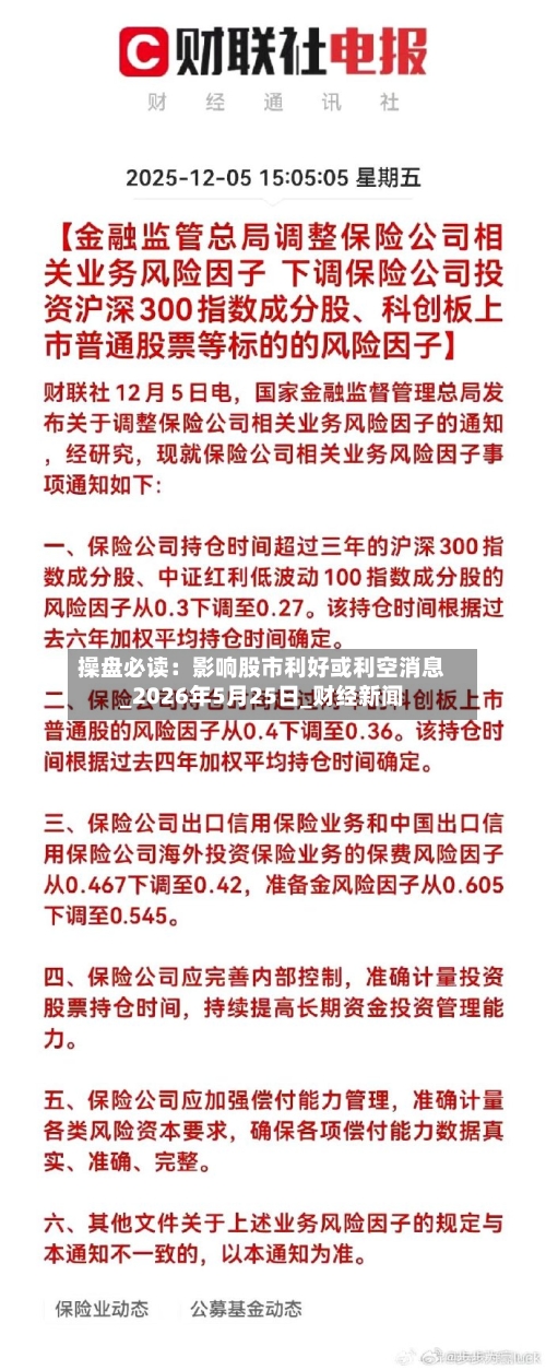 操盘必读：影响股市利好或利空消息_2026年5月25日_财经新闻