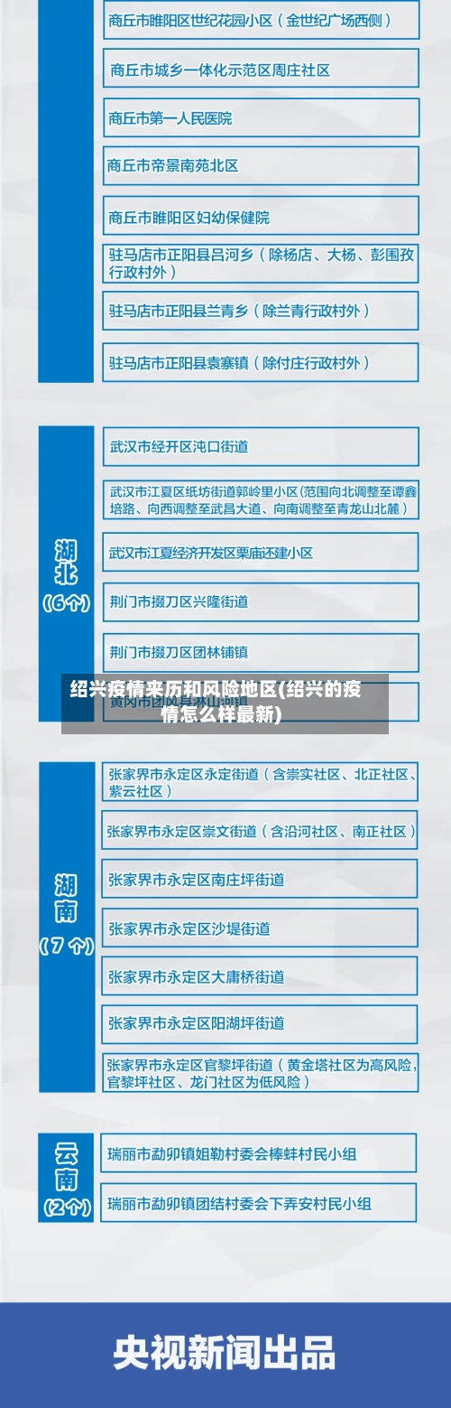 绍兴疫情来历和风险地区(绍兴的疫情怎么样最新)