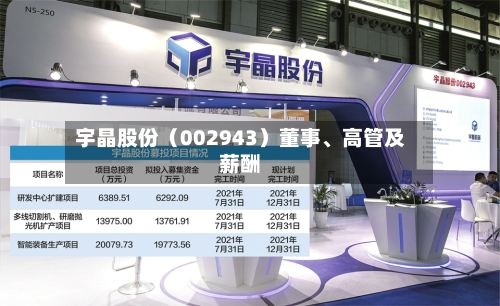 宇晶股份（002943）董事、高管及薪酬