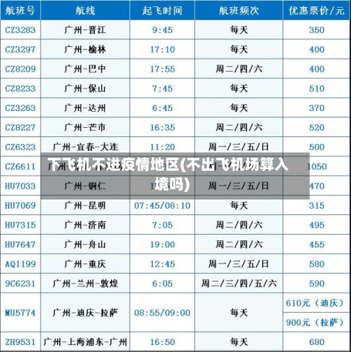 下飞机不进疫情地区(不出飞机场算入境吗)