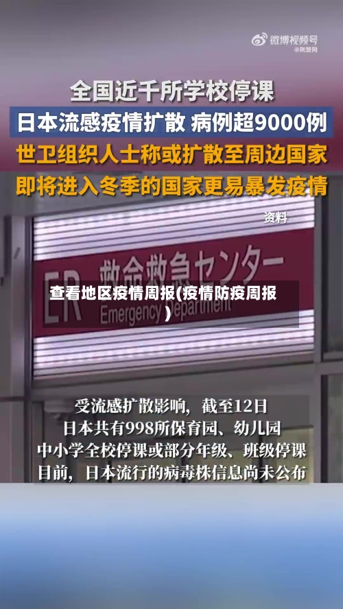 查看地区疫情周报(疫情防疫周报)
