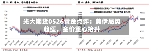 光大期货0526黄金点评：美伊局势趋缓，金价重心抬升