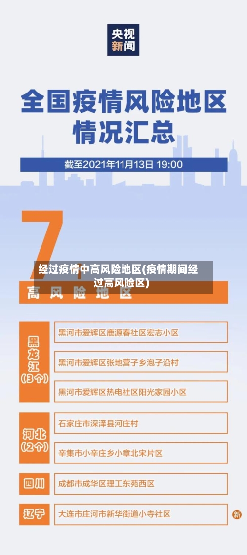 经过疫情中高风险地区(疫情期间经过高风险区)