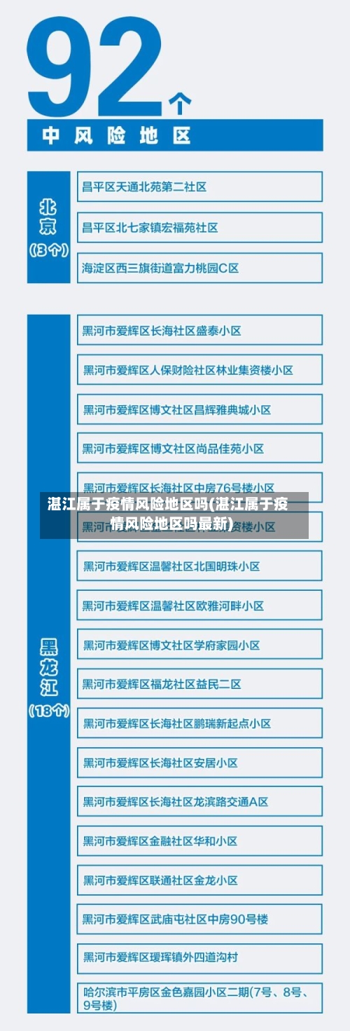湛江属于疫情风险地区吗(湛江属于疫情风险地区吗最新)
