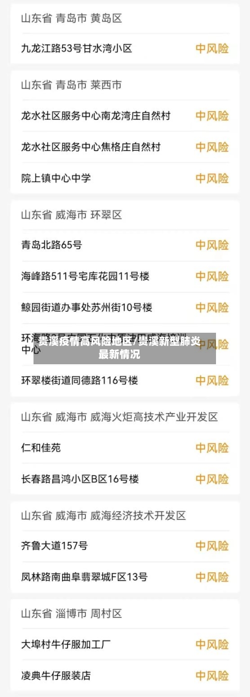 贵溪疫情高风险地区/贵溪新型肺炎最新情况