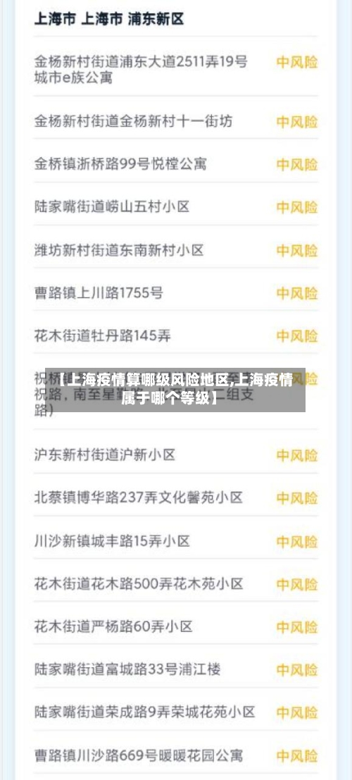 【上海疫情算哪级风险地区,上海疫情属于哪个等级】