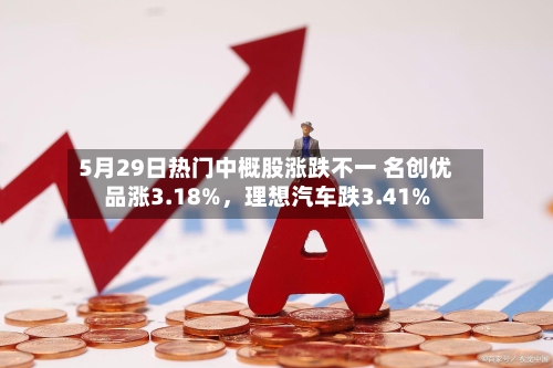 5月29日热门中概股涨跌不一 名创优品涨3.18%，理想汽车跌3.41%