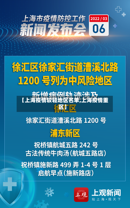 【上海疫情较轻地区名单,上海疫情重区】