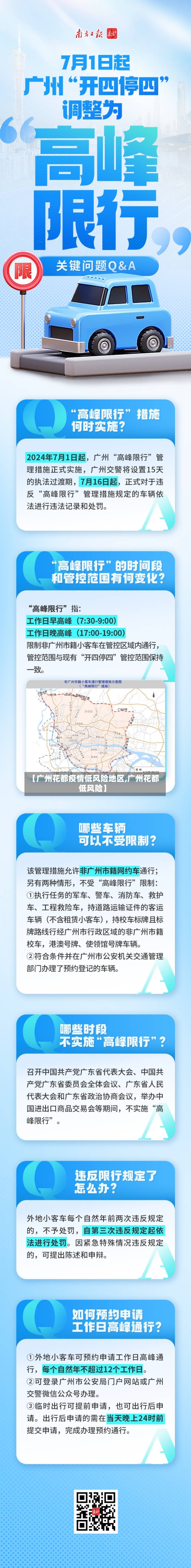 【广州花都疫情低风险地区,广州花都 低风险】