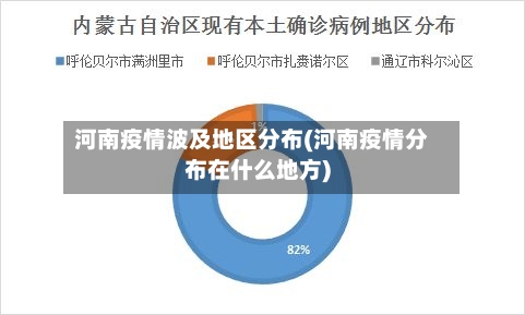 河南疫情波及地区分布(河南疫情分布在什么地方)