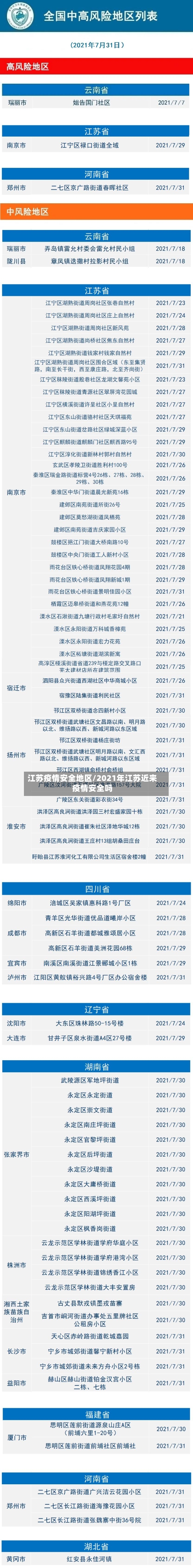 江苏疫情安全地区/2021年江苏近来疫情安全吗