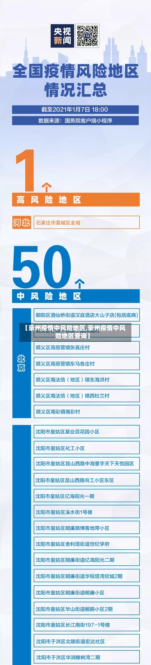 【豪州疫情中风险地区,豪州疫情中风险地区查询】