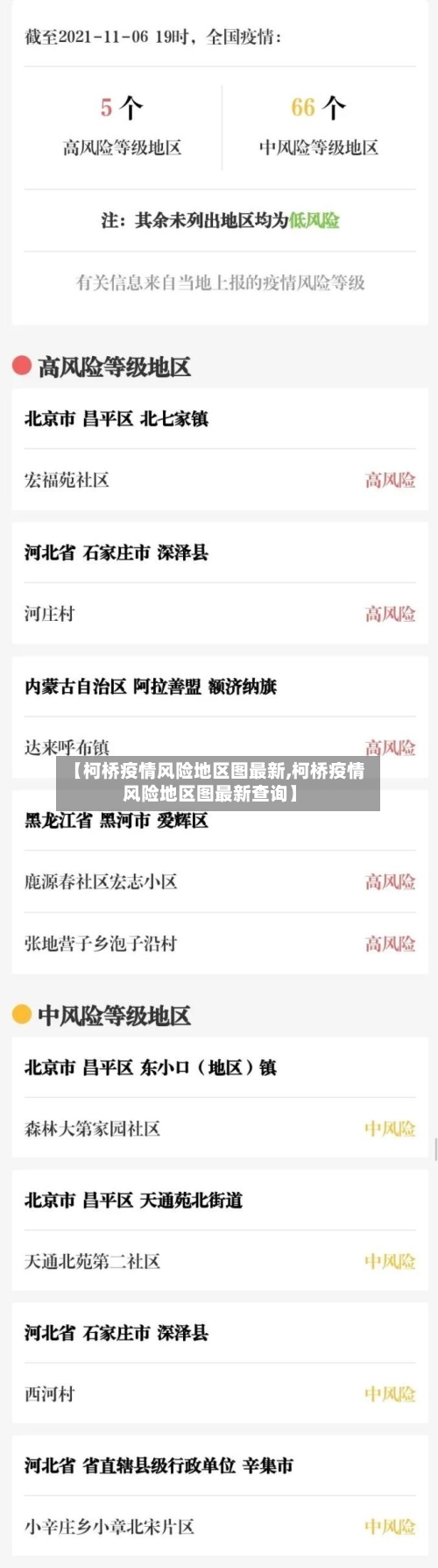 【柯桥疫情风险地区图最新,柯桥疫情风险地区图最新查询】