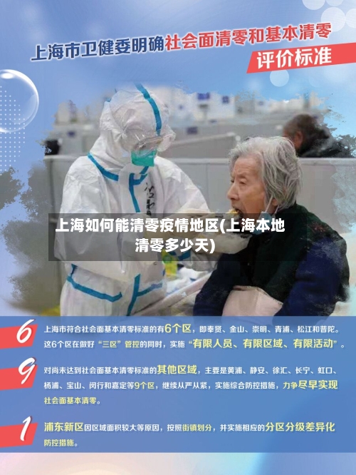 上海如何能清零疫情地区(上海本地清零多少天)
