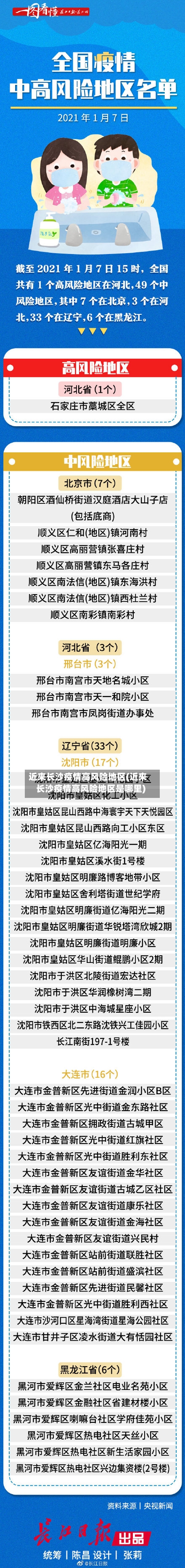 近来长沙疫情高风险地区(近来长沙疫情高风险地区是哪里)