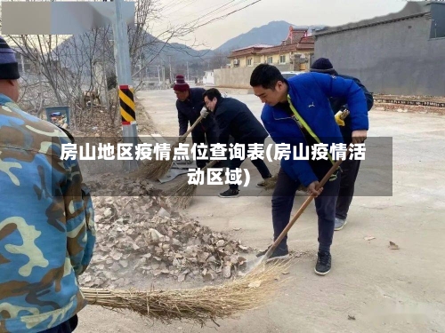 房山地区疫情点位查询表(房山疫情活动区域)