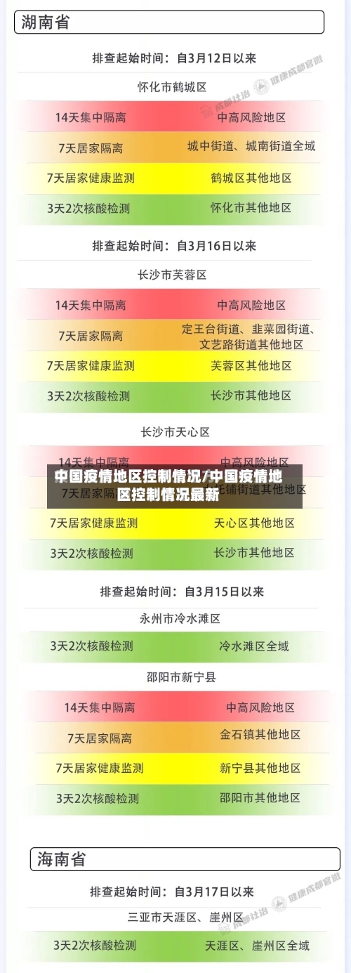 中国疫情地区控制情况/中国疫情地区控制情况最新