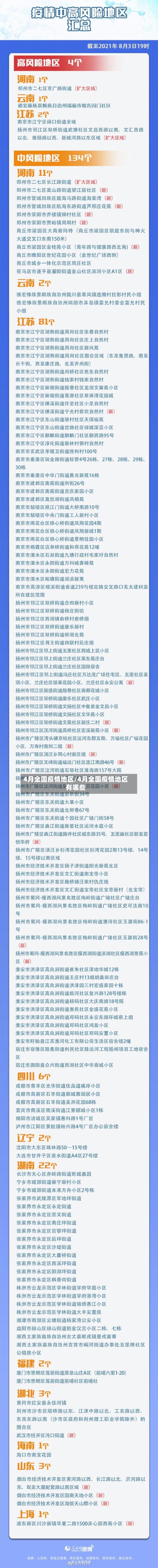 4月全国疫情地区/4月全国疫情地区有哪些