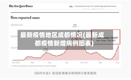 最新疫情地区成都情况(最新成都疫情新增病例图表)