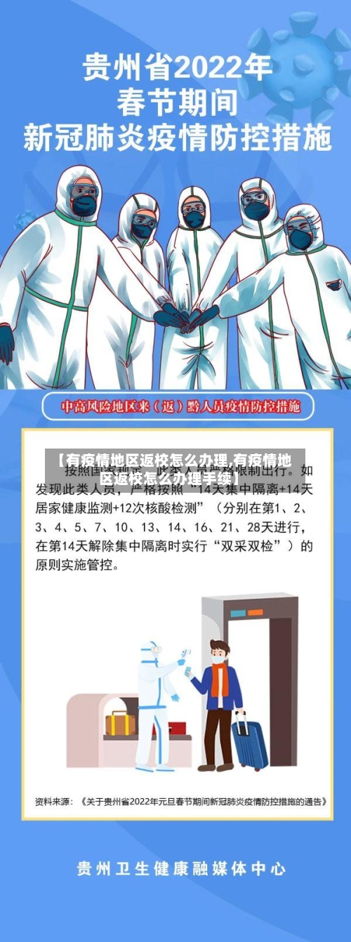 【有疫情地区返校怎么办理,有疫情地区返校怎么办理手续】