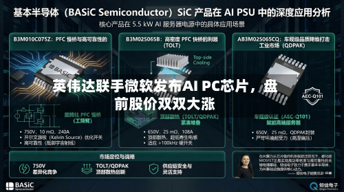 英伟达联手微软发布AI PC芯片，盘前股价双双大涨