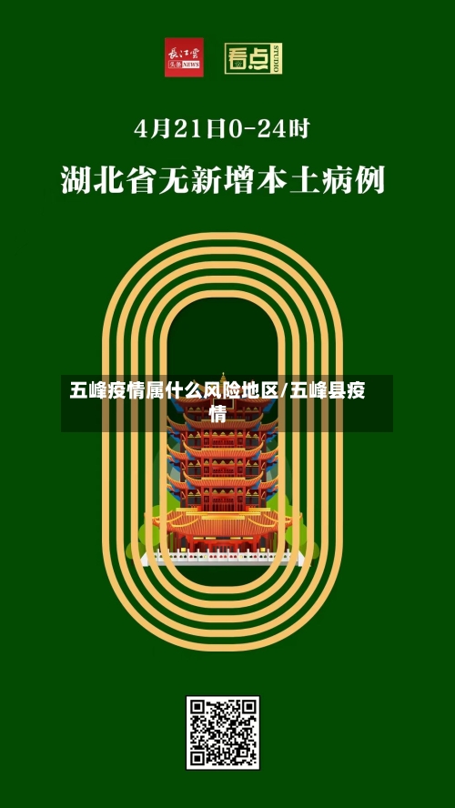 五峰疫情属什么风险地区/五峰县疫情
