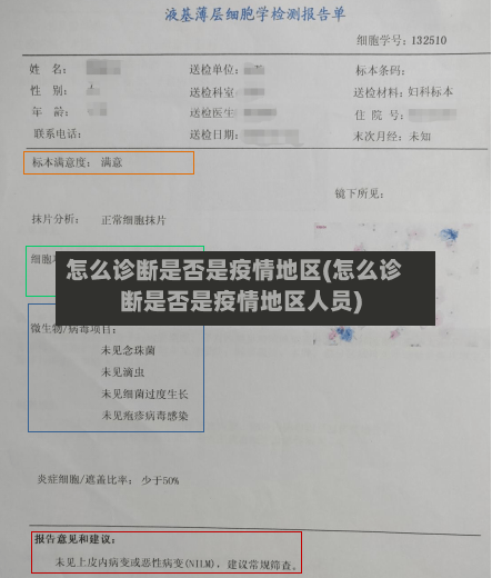 怎么诊断是否是疫情地区(怎么诊断是否是疫情地区人员)
