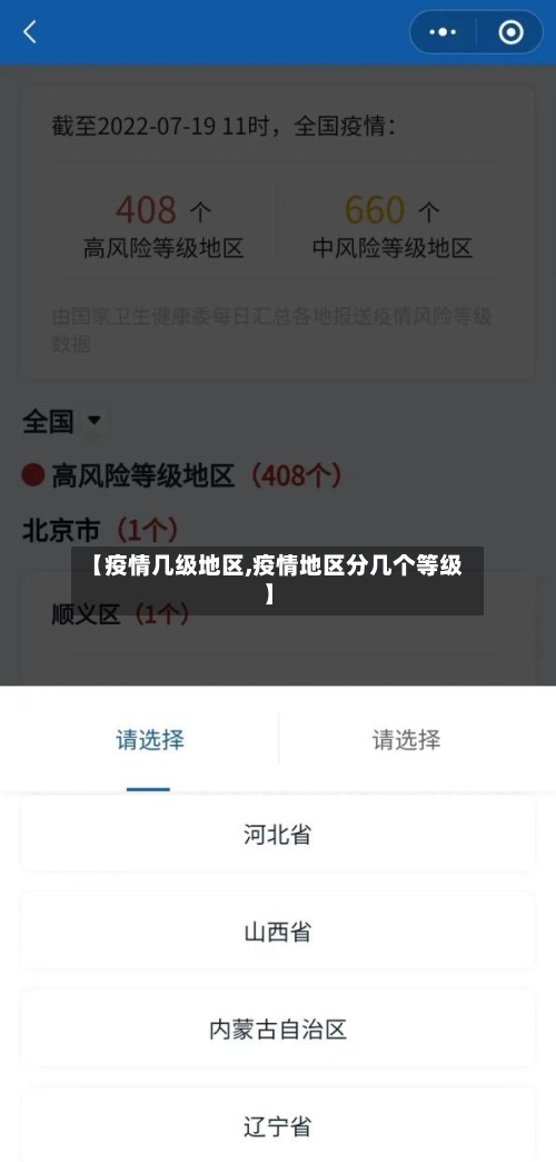 【疫情几级地区,疫情地区分几个等级】