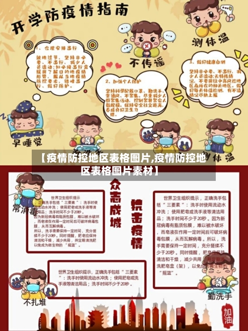 【疫情防控地区表格图片,疫情防控地区表格图片素材】