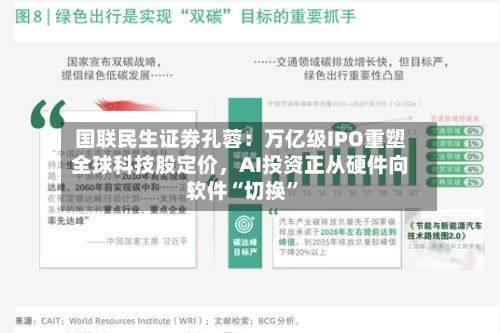 国联民生证券孔蓉：万亿级IPO重塑全球科技股定价，AI投资正从硬件向软件“切换”