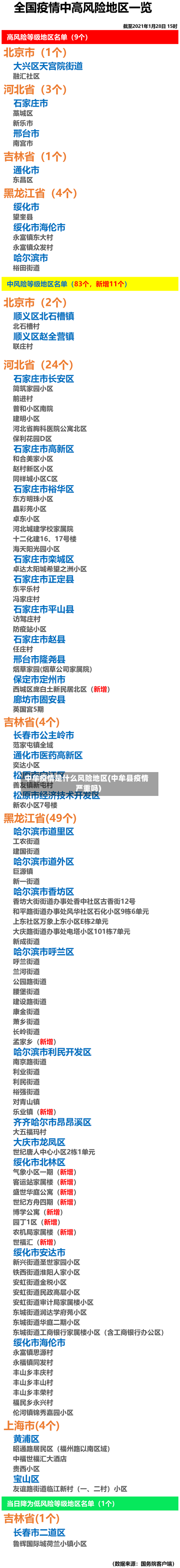 中牟疫情是什么风险地区(中牟县疫情严重吗)