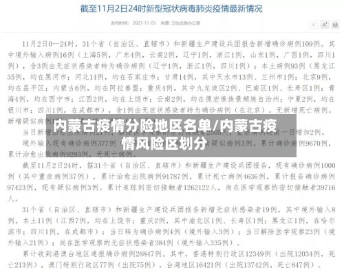 内蒙古疫情分险地区名单/内蒙古疫情风险区划分