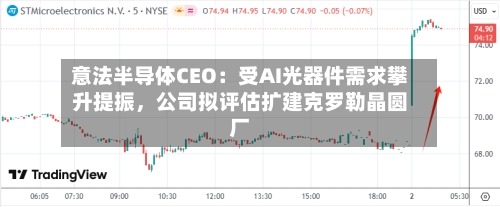意法半导体CEO：受AI光器件需求攀升提振，公司拟评估扩建克罗勒晶圆厂