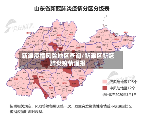 新津疫情风险地区查询/新津区新冠肺炎疫情通报