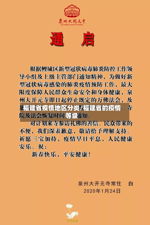 福建省疫情地区分类/福建省的疫情等级