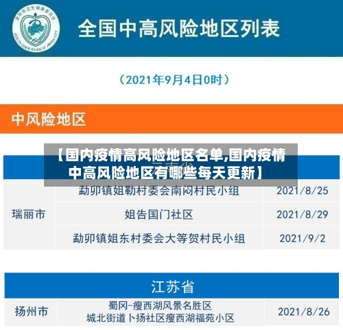【国内疫情高风险地区名单,国内疫情中高风险地区有哪些每天更新】