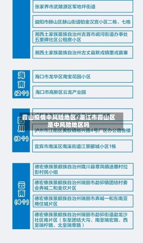 霞山疫情中风险地区/湛江市霞山区是中风险地区吗